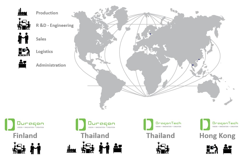About the company